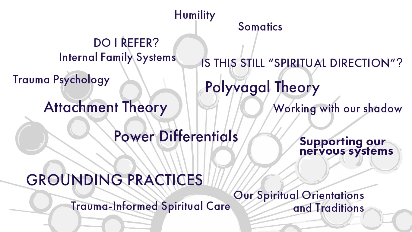 Trauma and Wellness for Spiritual Directors and Companions Self-Paced ...